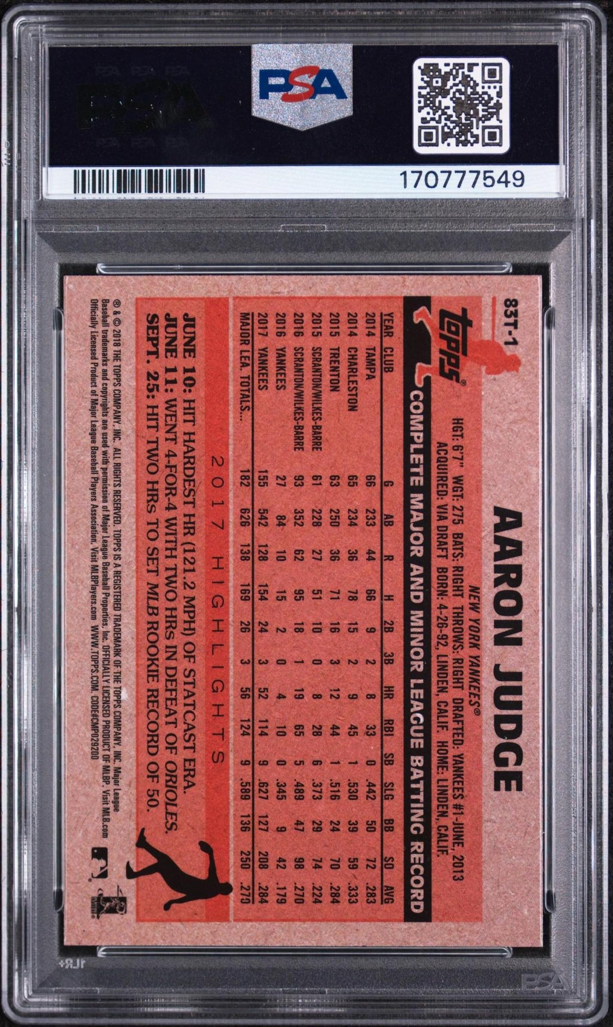 2018 TOPPS CHROME 1983 TOPPS 83T-1 AARON JUDGE PSA 10