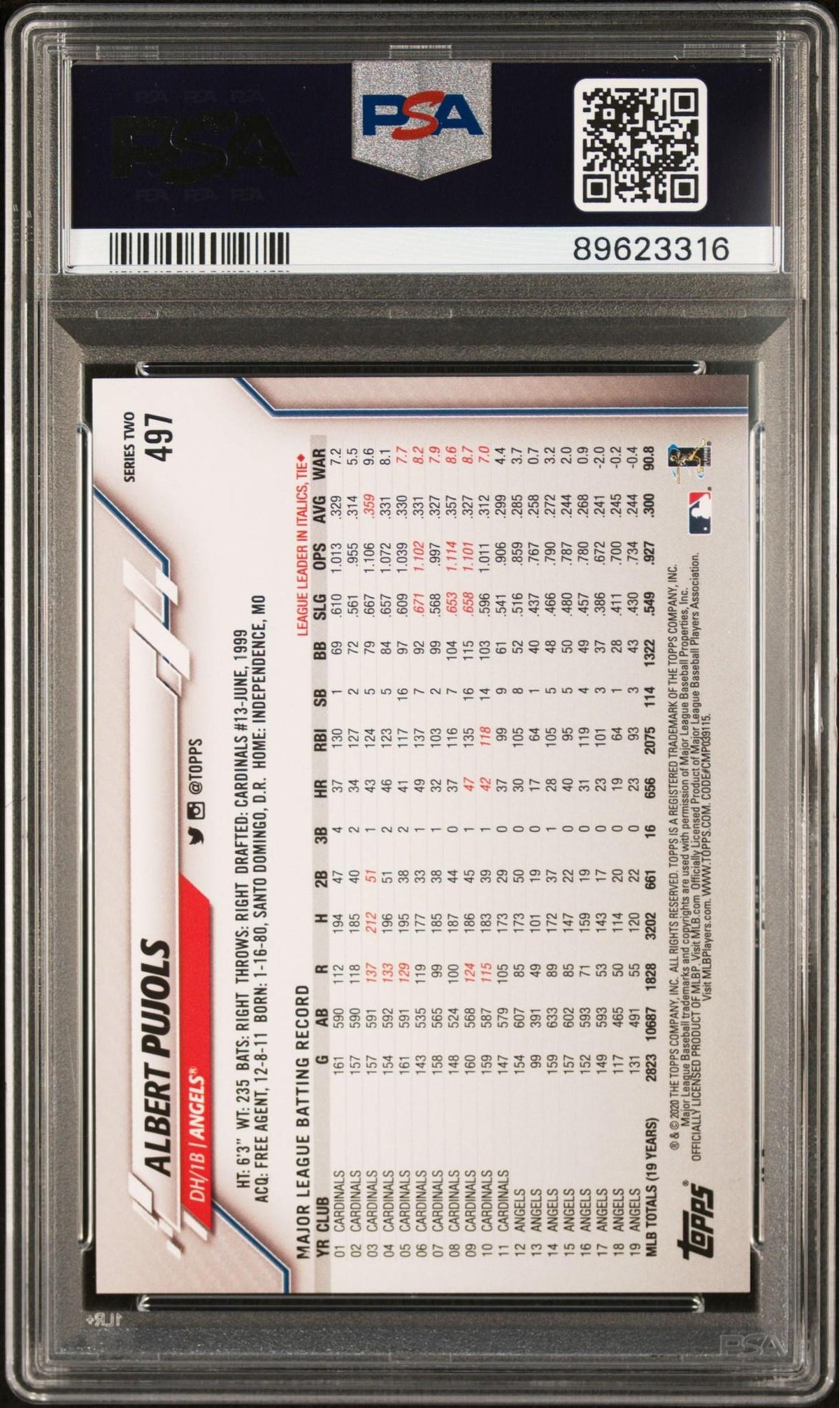 2020 TOPPS 497 ALBERT PUJOLS SP PSA 10