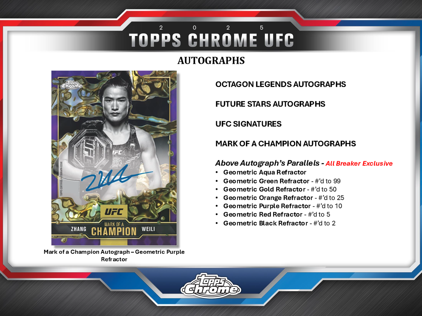 2025 Topps UFC Chrome Breaker's Delight Box