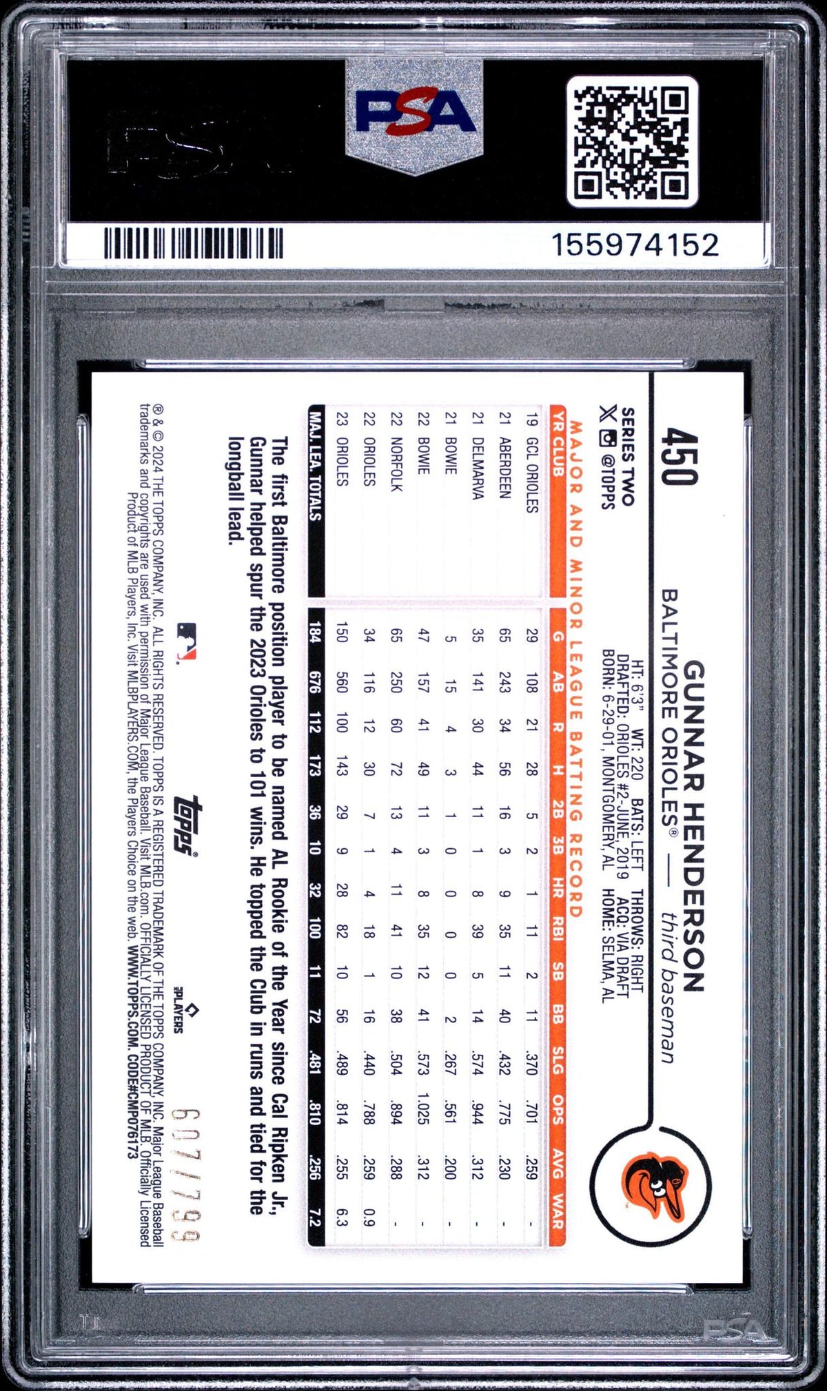 2024 TOPPS 450 GUNNAR HENDERSON PURPLE FOIL PSA 10