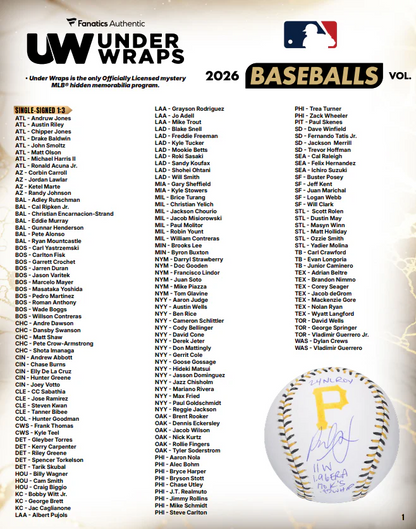 2026 Under Wraps MLB Baseballs Vol. 1 – Honey Hole Breaks