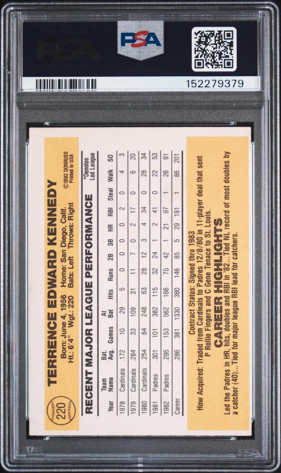 1983 Donruss #220 Terry Kennedy PSA Authentic