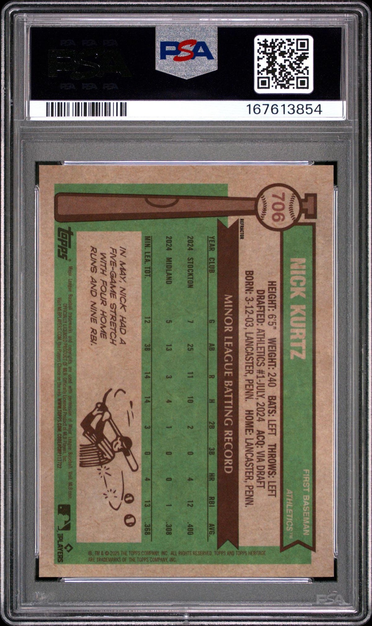 2025 Topps Heritage 706 Nick Kurtz Chrome-refractor PSA 10
