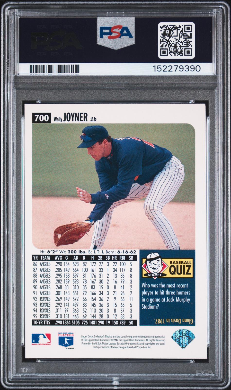 1996 Collector's Choice #700 Wally Joyner PSA Authentic
