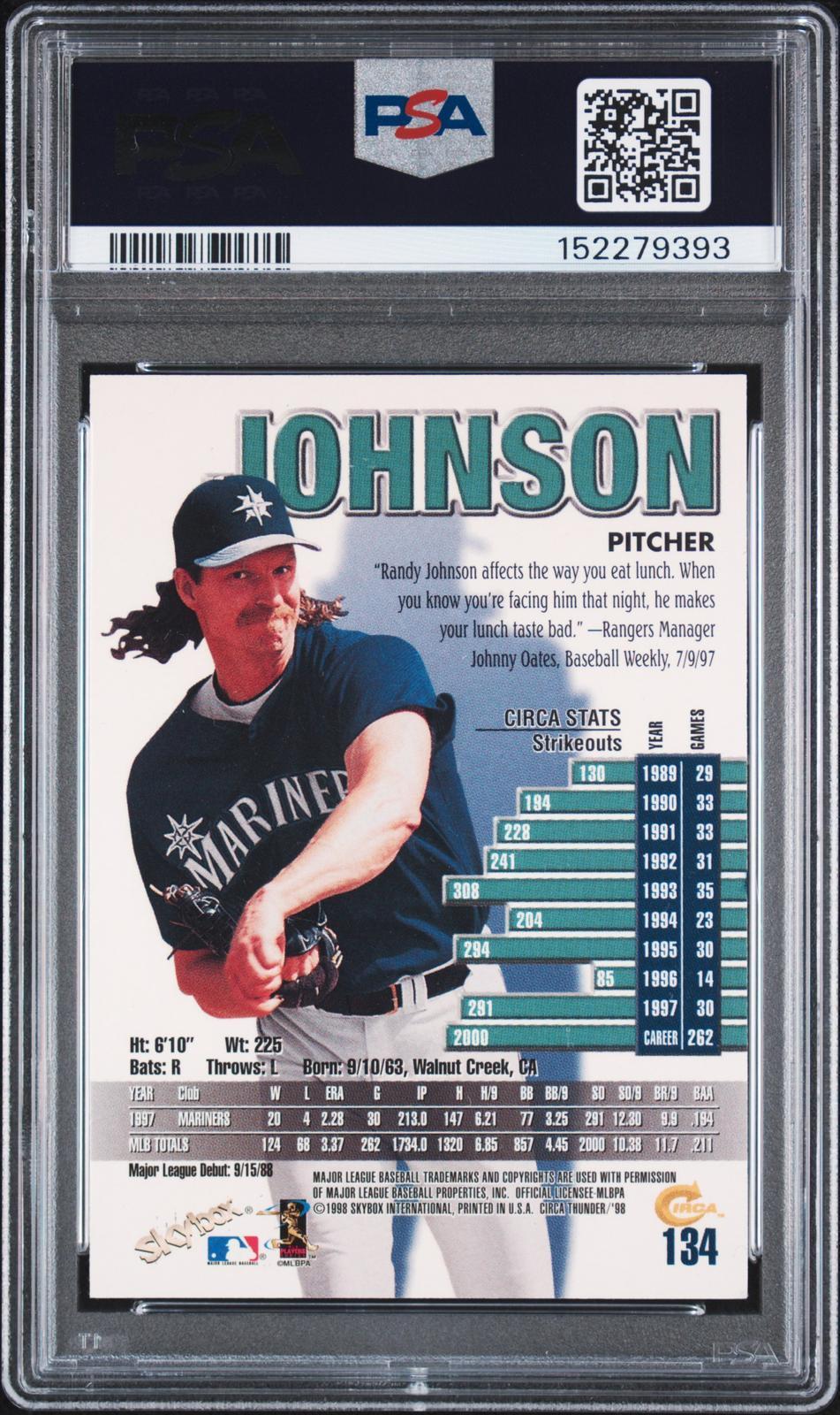 1998 Circa Thunder #134 Randy Johnson PSA Authentic