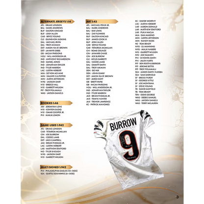 2026 Under Wraps Autographed NFL Jerseys Vol. II