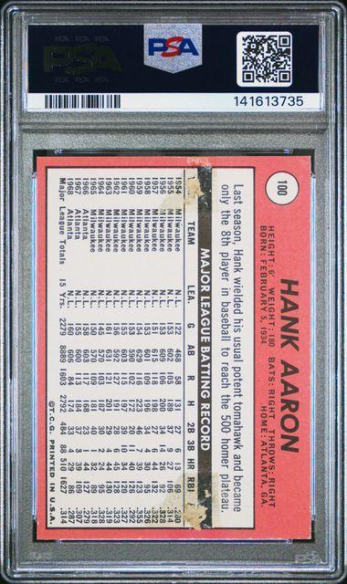 1969 Topps Hank Aaron PSA 1.5