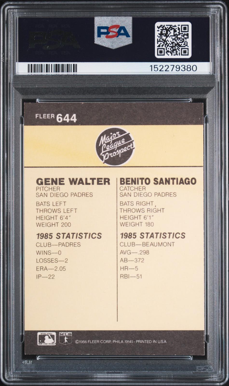 1986 Fleer 644 - Major League Pros. Major League Pros. PSA Authentic