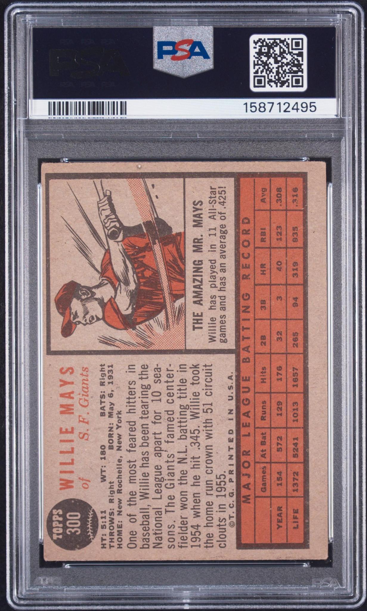 1962 TOPPS 300 WILLIE MAYS PSA 3.5