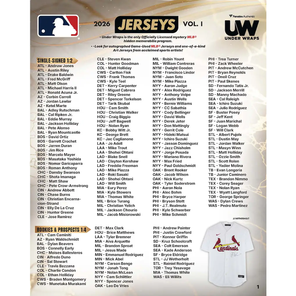 2026 Under Wraps Autographed MLB Jerseys Vol. I