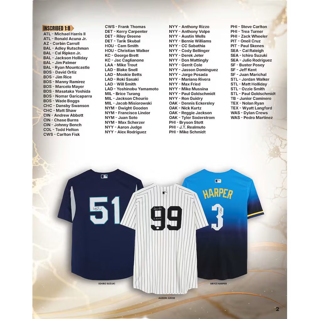 2026 Under Wraps Autographed MLB Jerseys Vol. I