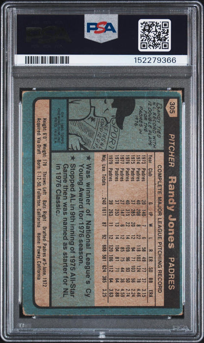1980 Topps #305 Randy Jones PSA Authentic