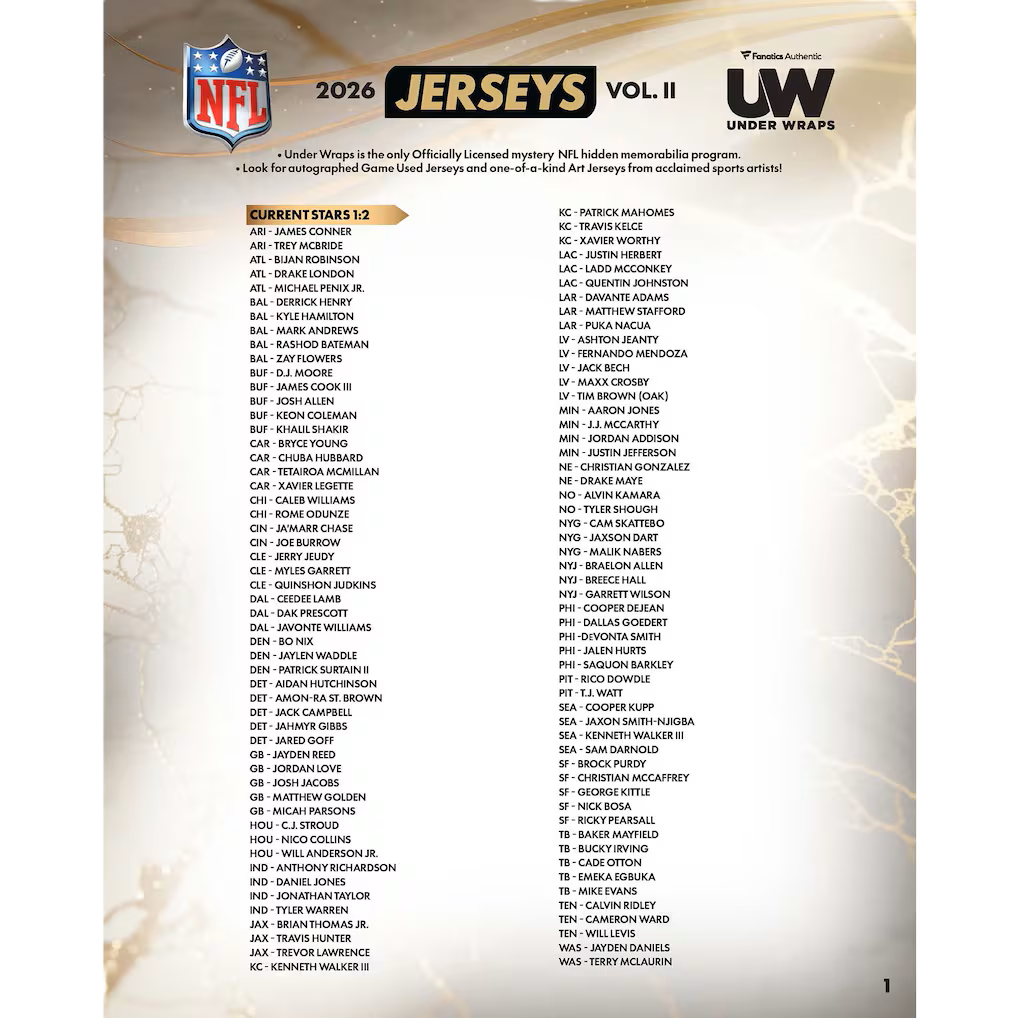 2026 Under Wraps Autographed NFL Jerseys Vol. II