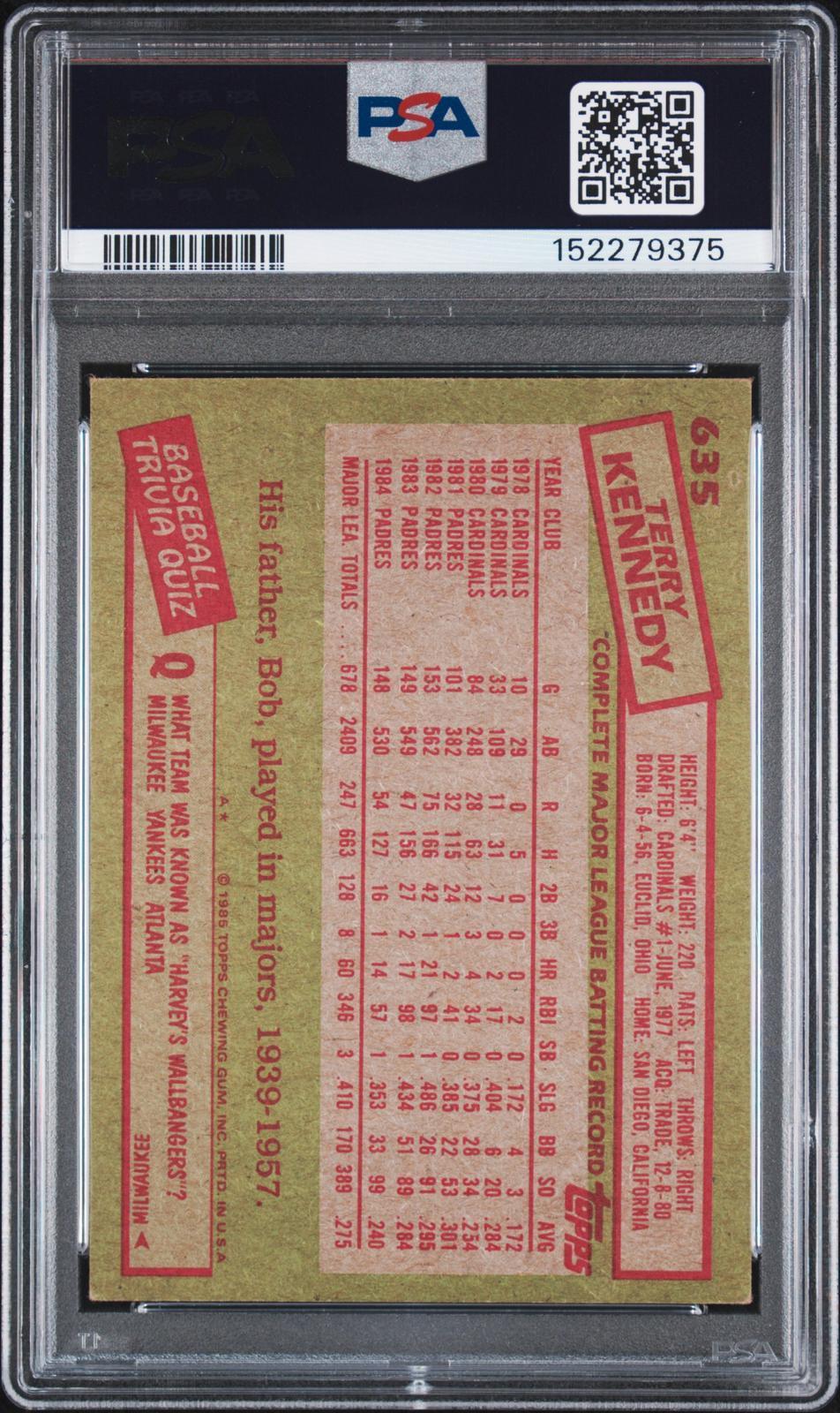 1985 Topps #635 Terry Kennedy PSA Authentic