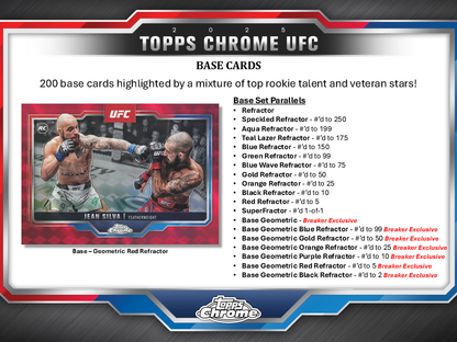 2025 Topps UFC Chrome Breaker's Delight Box