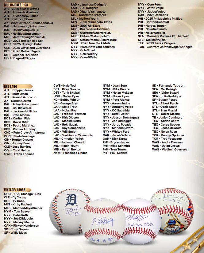 2026 Under Wraps MLB Baseballs Vol. 1 – Honey Hole Breaks