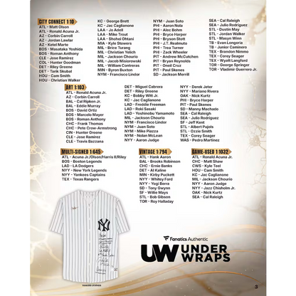 2026 Under Wraps Autographed MLB Jerseys Vol. I