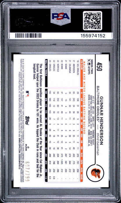 2024 TOPPS 450 GUNNAR HENDERSON PURPLE FOIL PSA 10